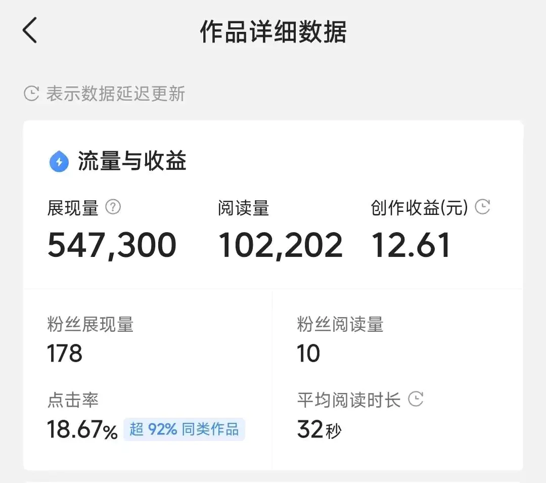 网上什么活赚钱_走一段弯路也无妨700_走一段弯路也无妨作文