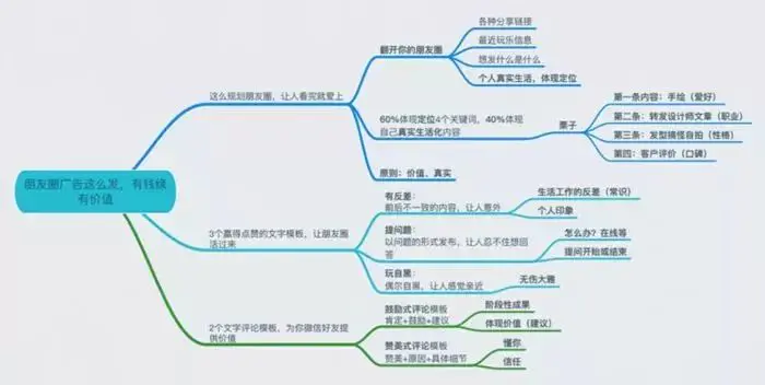 发视频看视频赚钱软件叫什么_抖音变现玩法大全_抖音变现怎么做