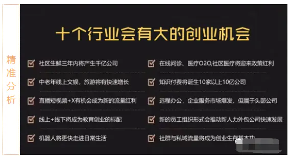 做一个知识付费平台需要多少钱_网络赚钱可以做什么项目_知识付费副业