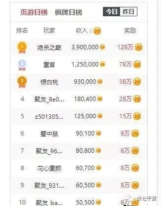 聚赚钱app_聚赚钱下载软件_什么网站可以试玩游戏赚钱方法