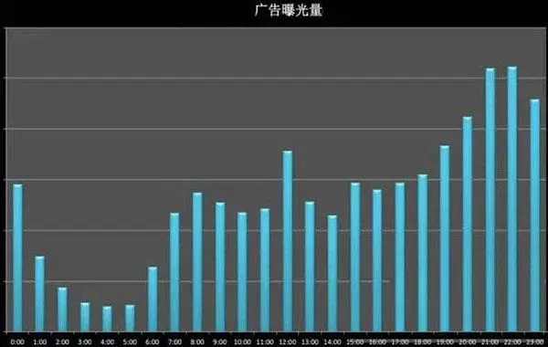 媒体新做视频搞流量赚钱吗_在什么平台上可以挣钱吗_媒体新做视频搞流量赚钱违法吗