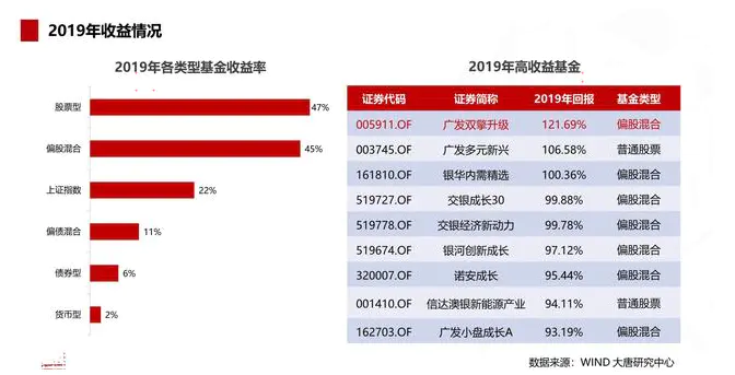 骗取流量赚钱_什么网站可以赚钱吗_骗流量怎么挣钱