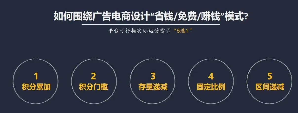 什么平台可以发广告赚钱软件_发广告赚钱软件是否合法_赚钱广告发软件平台可以举报吗