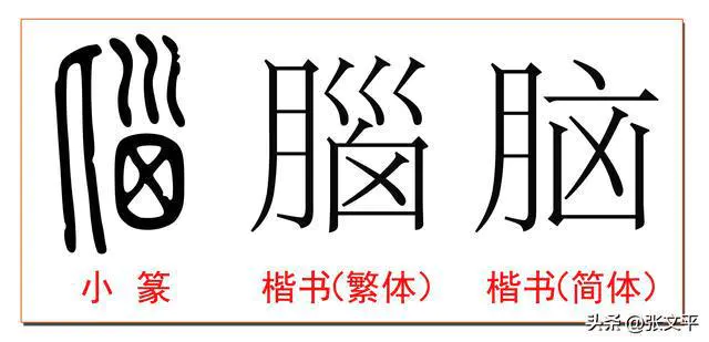 挣钱能用成语来形容吗_用什么方能挣钱_挣钱能用什么词形容