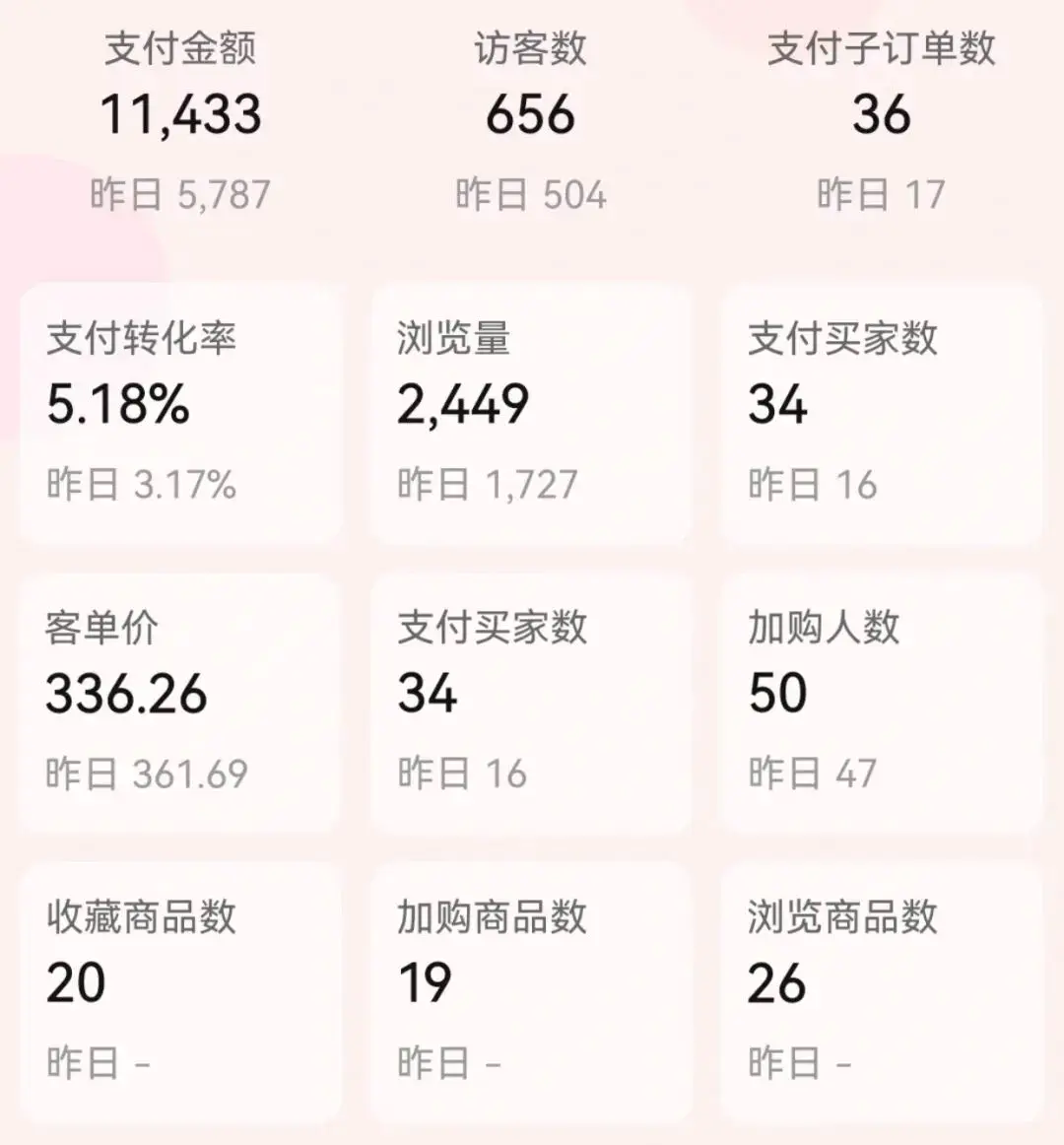 在家该做什么赚钱_在家赚钱做什么好_在家赚钱做什么