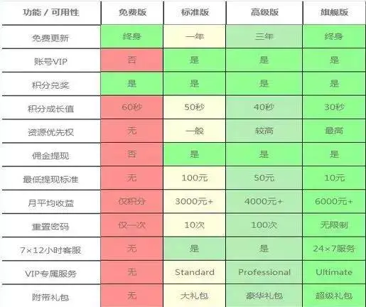 利用电脑赚钱的门路_运用电脑赚钱_如何利用电脑赚钱