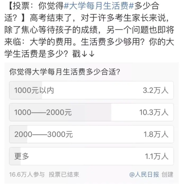 大学生赚生活费的方法_大学生该如何赚取生活费_在校大学生如何赚取生活费