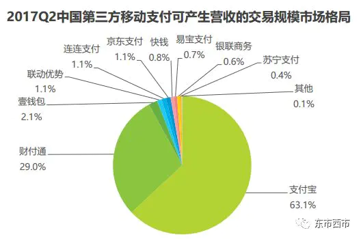 如何利用qq红包赚钱_赚取qq红包的软件_qq红包赚钱软件下载