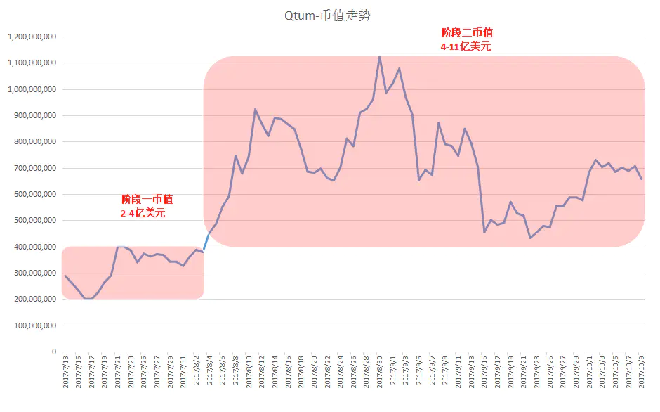 聚币网如何赚钱_聚币app_聚币网平台币