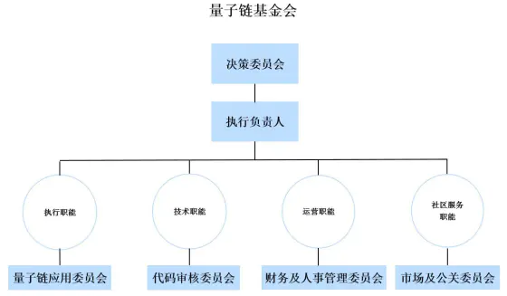 聚币网平台币_聚币app_聚币网如何赚钱