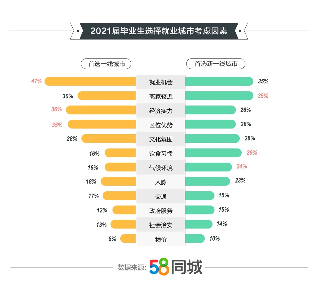 赚钱推荐游戏_赚钱游戏可靠_如何考游戏赚钱