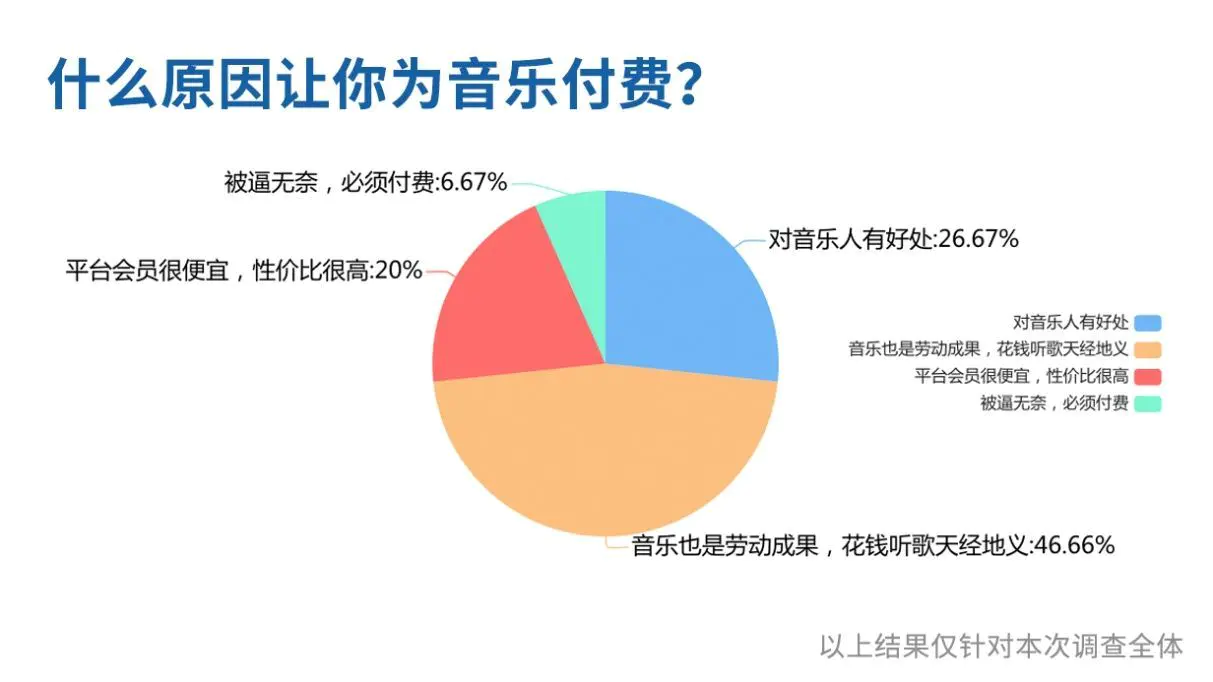 赚钱游戏可靠_如何考游戏赚钱_赚钱推荐游戏