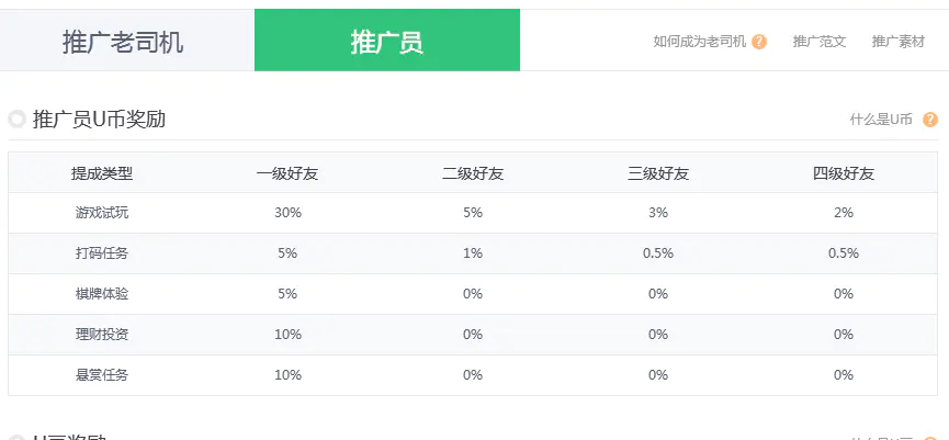 游戏平台如何赚钱_赚钱平台正规游戏_游戏搬砖赚钱平台