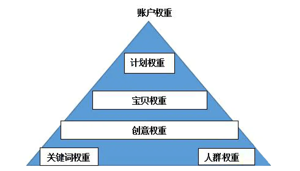 点击挣钱_赚点击量的平台有哪些_通过点击率如何赚钱吗