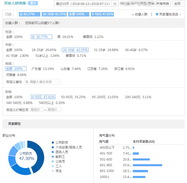 通过点击率如何赚钱吗_点击挣钱_赚点击量的平台有哪些