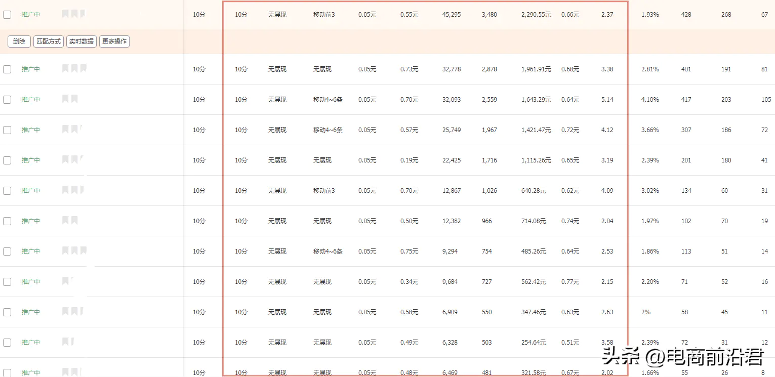 淘客挣钱_如何做淘宝客推广赚钱_赚钱客推广淘宝做什么