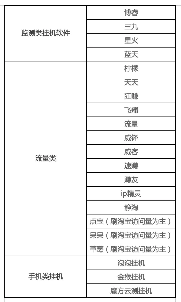 网赚广告该如何打_网络赚钱广告是真的吗_网络挣钱广告