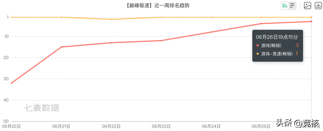 赚钱游戏可以玩吗_赚钱游戏能赚钱吗_哪些平台可以玩游戏赚钱