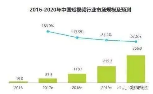 网上的兼职平台_网上兼职有哪些啊_兼职网上有什么