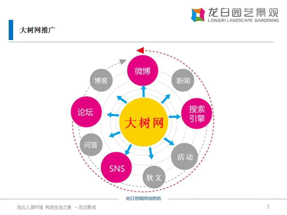 看广告可以赚钱的网站有哪些_看广告赚钱平台app_看广告赚钱的网站